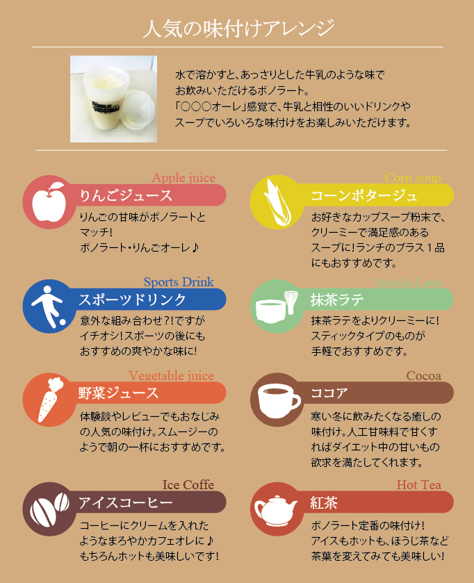 ボノラート・オリジナル 600g（20杯分） 無添加 乳プロテインシェイク